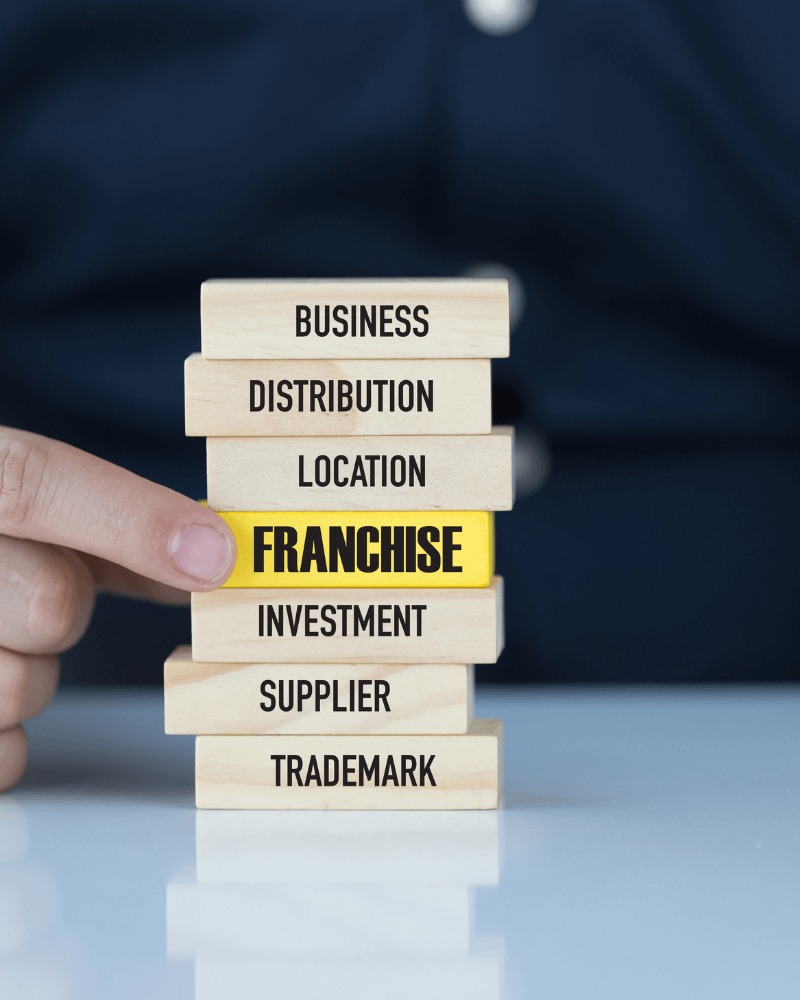 The word “Franchise” highlighted in bold letters, symbolizing structured business ownership and brand recognition opportunities in Wilmington, NC.